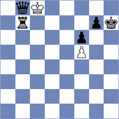 Moradkhani - Aziz (Chess.com INT, 2021)