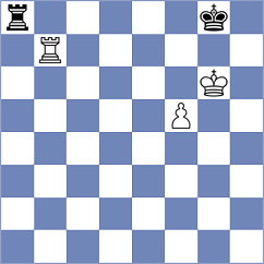 Rohl - Ansh (chess.com INT, 2022)