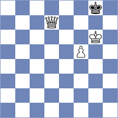 Rottenwohrer Suarez - Floresvillar Gonzalez (chess.com INT, 2023)