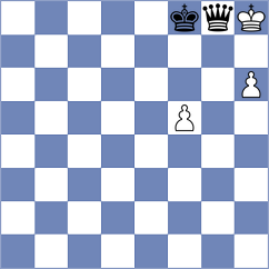 Taboas Rodriguez - Loy (Chess.com INT, 2021)