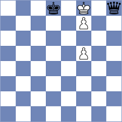 Pulpan - Pranav K P (chess.com INT, 2024)