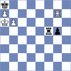 Nepomniachtchi - Maghsoodloo (chess.com INT, 2025)