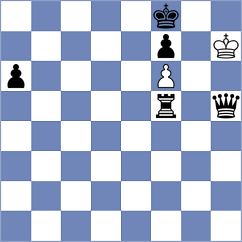 Mena - Davidson (chess.com INT, 2024)