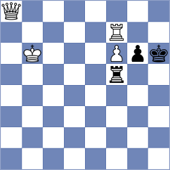 Da Silva Sizar - Yagi (Playchess.com INT, 2004)