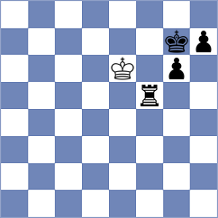 Rodriguez Avila - Stojanovski (chess.com INT, 2024)