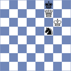 Lavrov - Vakhlamov (chess.com INT, 2025)