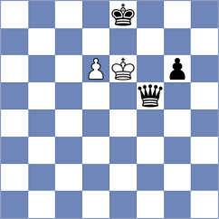 Holland - Sharma (Daventry, 2017)
