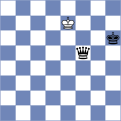 Winkels - Clawitter (chess.com INT, 2022)