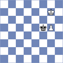 Mohd - Suhail (Abu Dhabi, 1995)