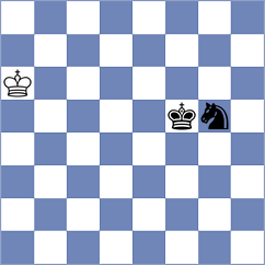 Ali - Estrada Nieto (chess.com INT, 2025)