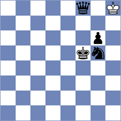 Adu - Weishaeutel (chess.com INT, 2025)