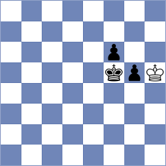 Petrova - Garagulya (chess.com INT, 2022)