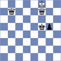 Rodchenkov - Bashylina (chess.com INT, 2021)