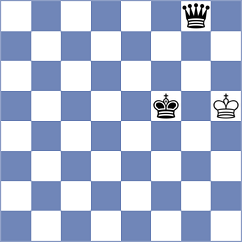 Antonio - Rom (chess.com INT, 2022)