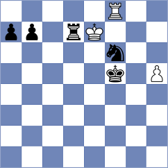 Mafra - Zgadzaj (chess.com INT, 2025)