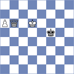 Aarav Sinha - Ishvi (chess.com INT, 2025)