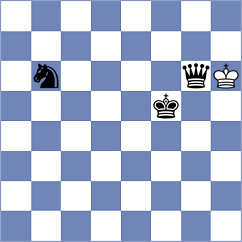 Peiris - Mouhamad (Chess.com INT, 2021)