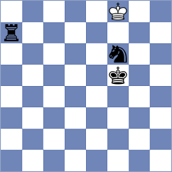 Aronian - Mitrabha (chess.com INT, 2023)