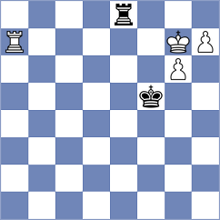 Khamrakulov - Advaitt Srikant Koduri (Madrid ESP, 2024)