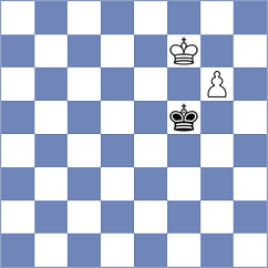 Haitin - Rottenwohrer Suarez (chess.com INT, 2023)