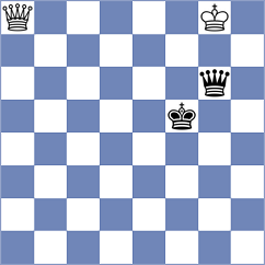 Solon - Schuster (chess.com INT, 2024)