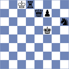 Iljin - Garriga Cazorla (chess.com INT, 2022)