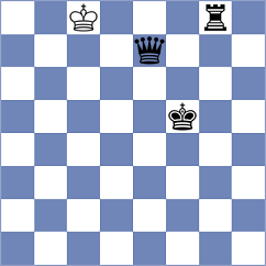 Bakhtiari - Movagharhasani (Chess.com INT, 2021)