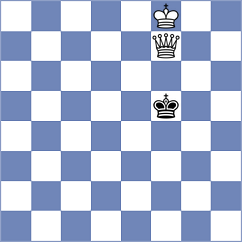 Sztokbant - Lawson (chess.com INT, 2023)