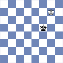 Kozakov - Koellner (chess.com INT, 2023)