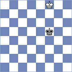 Vakhidov - Nakamura (chess.com INT, 2024)