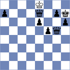 Mohamadzadeh Ayask - Mahmoodi (Chess.com INT, 2021)