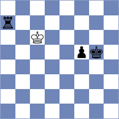 Goswami - Nguyen Hong Nhung (chess.com INT, 2023)