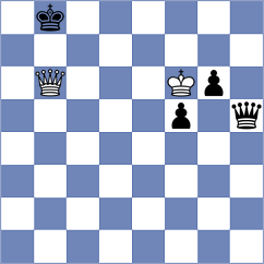 Yaksin - Curtis (chess.com INT, 2022)