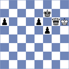 Fiskaaen - Gelman (chess.com INT, 2025)