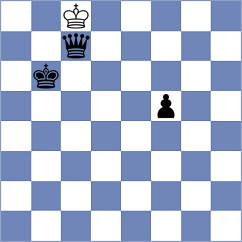 Ivashentseva - Alcazar Jimenez (chess.com INT, 2025)