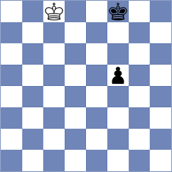 Ragger - Ivic (chess.com INT, 2024)