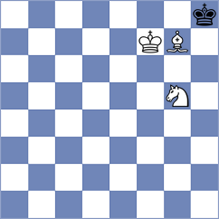 Argandona Riveiro - Keleberda (chess.com INT, 2023)