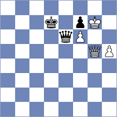 Bharath - Guseinov (chess.com INT, 2024)