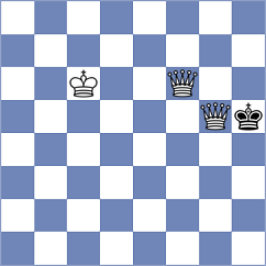 Circota - Costinas (Chess.com INT, 2020)
