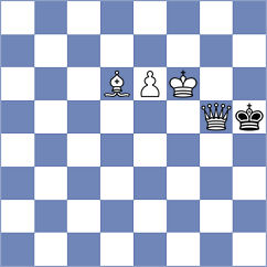 Ferro - BAQER HAMEED KHALAF AL-MUSAWI (chess.com INT, 2025)
