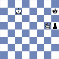 Zazali - Tandin (Chess.com INT, 2020)