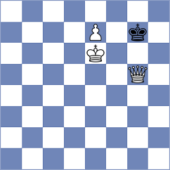 Manukian - De Silva (chess.com INT, 2021)