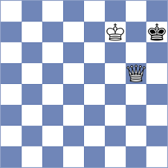 Demidov - Prohaszka (chess.com INT, 2023)