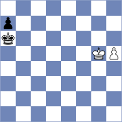 Dowgird - Ronka (chess.com INT, 2024)