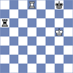 Klukin - Toktomushev (chess.com INT, 2025)