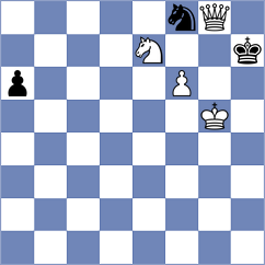 Xu - Demchenko (chess.com INT, 2022)