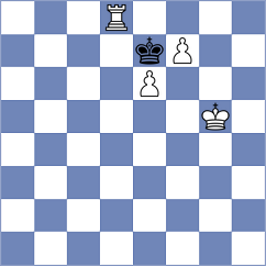 Iskusnyh - Kubicka (chess.com INT, 2024)