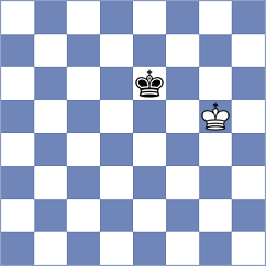 Iskusnyh - Haub (chess.com INT, 2023)