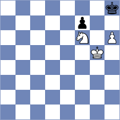 Maglioni - Nikookar (chess.com INT, 2025)