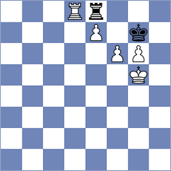 Molina - Shafer (chess.com INT, 2025)